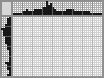 Japanese crossword «Baltimore Oriole» Japanese crossword «Baltimore Oriole»
