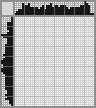 Japanese crossword «Banana» Japanese crossword «Banana»
