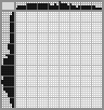 Japanese crossword &laquo;Banana&raquo;
