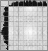 Japanese crossword «Banana» Japanese crossword «Banana»