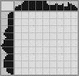 Japanese crossword «Banana» Japanese crossword «Banana»