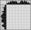 Japanese crossword «Gang» Japanese crossword «Gang»