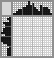 Japanese crossword &laquo;Bandit&raquo;