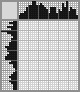Japanese crossword «Burglar» Japanese crossword «Burglar»