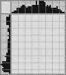 Japanese crossword «Bank with savings» Japanese crossword «Bank with savings»