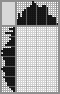 Japanese crossword «A jar of jam» Japanese crossword «A jar of jam»