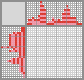 Japanese crossword &laquo;Bow&raquo;
