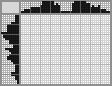Japanese crossword «Bow» Japanese crossword «Bow»