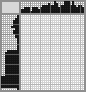 Japanese crossword &laquo;The Bar&raquo;