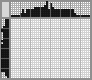 Japanese crossword &laquo;Drum&raquo;