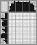 Japanese crossword «Drum» Japanese crossword «Drum»