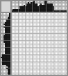Japanese crossword &laquo;Drummer&raquo;