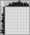 Japanese crossword «Drummer» Japanese crossword «Drummer»