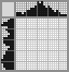 Japanese crossword «Drummer» Japanese crossword «Drummer»