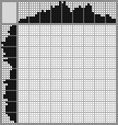 Japanese crossword «Drummer» Japanese crossword «Drummer»