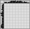 Japanese crossword «Drummer» Japanese crossword «Drummer»
