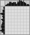 Japanese crossword &laquo;Drummer&raquo;