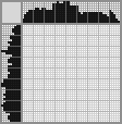 Japanese crossword &laquo;Drummer&raquo;
