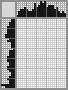 Japanese crossword &laquo;Drummer&raquo;