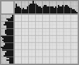 Japanese crossword «Ram» Japanese crossword «Ram»