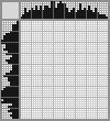 Random crossword