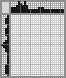 Japanese crossword «Sheep» Japanese crossword «Sheep»