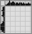 Japanese crossword &laquo;Ram&raquo;