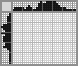 Japanese crossword «Ram» Japanese crossword «Ram»