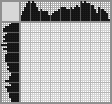 Japanese crossword &laquo;Ram&raquo;