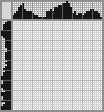 Japanese crossword &laquo;Ram&raquo;