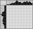 Japanese crossword «Ram» Japanese crossword «Ram»