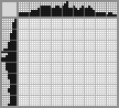 Japanese crossword «Ram» Japanese crossword «Ram»