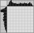 Japanese crossword «Sheep» Japanese crossword «Sheep»