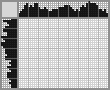 Japanese crossword «Ram» Japanese crossword «Ram»