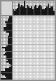 Japanese crossword «Ram» Japanese crossword «Ram»