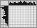 Japanese crossword «Ram» Japanese crossword «Ram»