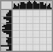 Japanese crossword «Wolliriki (Kikoriki)» Japanese crossword «Wolliriki (Kikoriki)»