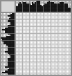 Japanese crossword «Lamb» Japanese crossword «Lamb»
