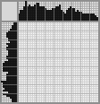 Japanese crossword «Lamb» Japanese crossword «Lamb»