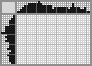 Japanese crossword «Lamb» Japanese crossword «Lamb»