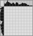 Japanese crossword &laquo;Oruç Reis&raquo;