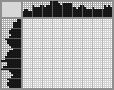 Japanese crossword «Dog» Japanese crossword «Dog»