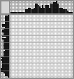 Japanese crossword &laquo;Watchdog&raquo;