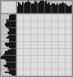 Japanese crossword &laquo;Watchdog&raquo;