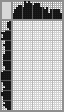 Japanese crossword «Mongrel» Japanese crossword «Mongrel»