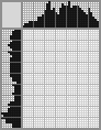 Japanese crossword &laquo;Girl&raquo;