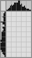 Japanese crossword &laquo;Lady&raquo;