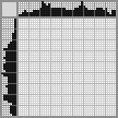 Japanese crossword «Barista» Japanese crossword «Barista»