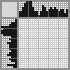 Japanese crossword &laquo;Barman&raquo;