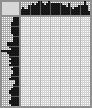Japanese crossword &laquo;Barnard Christian&raquo;